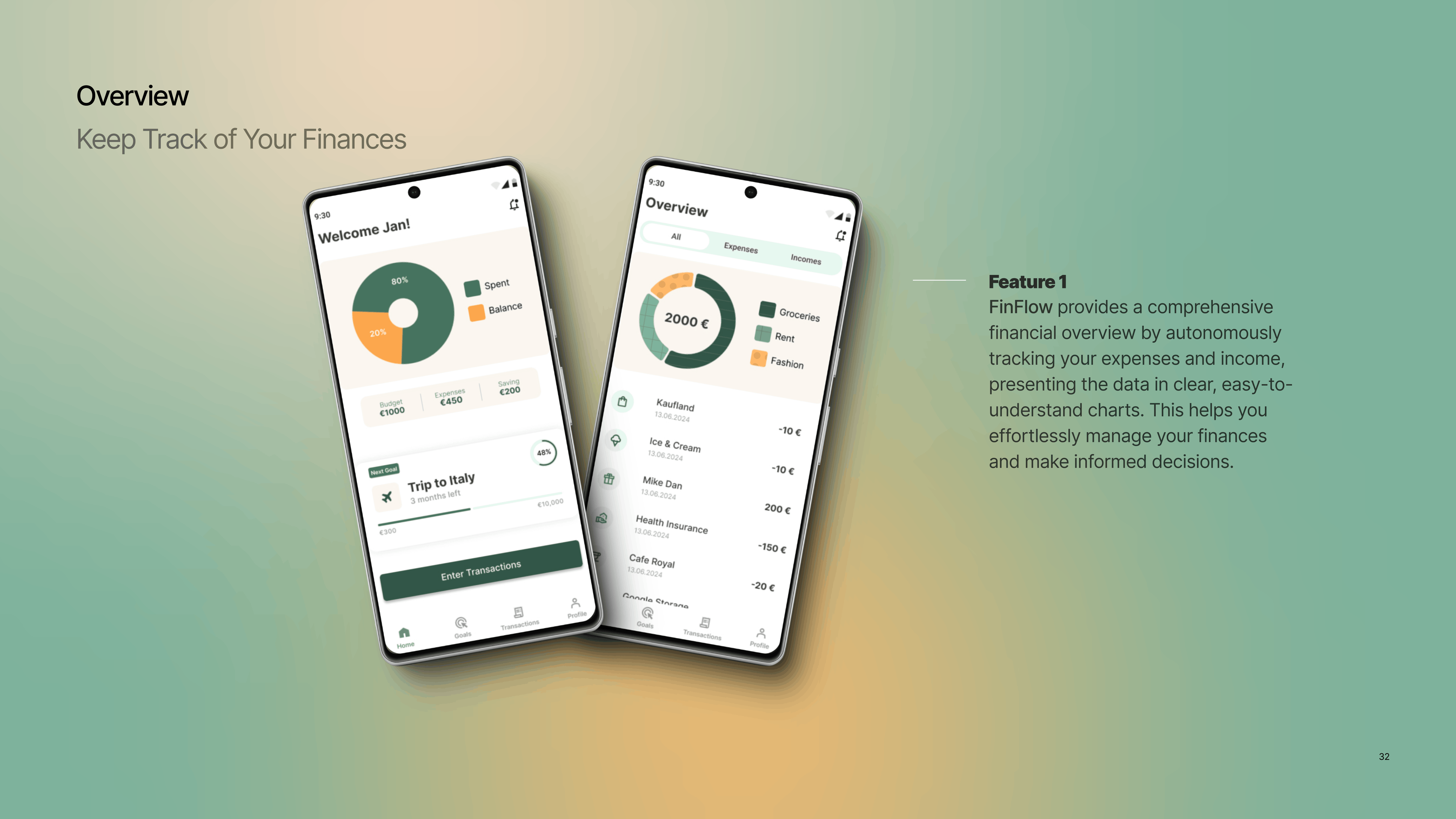 Design System 32